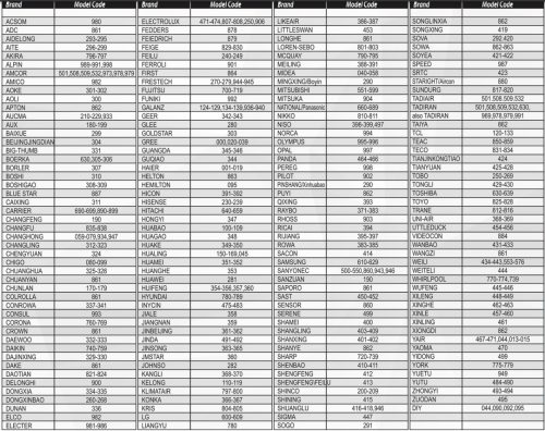 lista podržanih uređaja