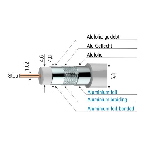 Axing SKB 395-04