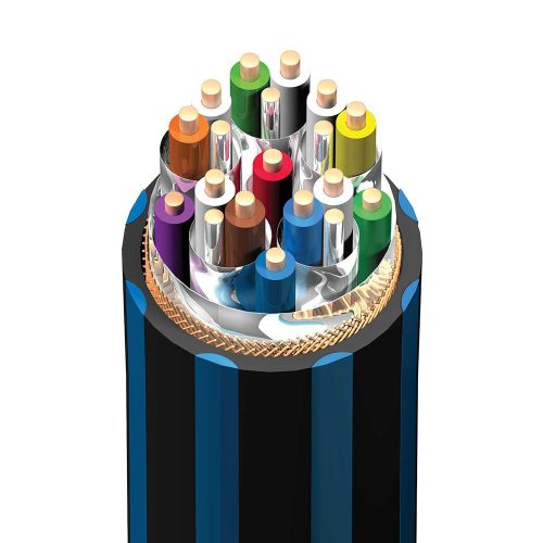 HDMI 2.0 AUDIOQUEST BlueBerry
