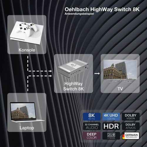 OEHLBACH HIGHWAY