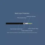 Pleteni kabel XIAOMI USB-A na USB-C (1 metar), crni