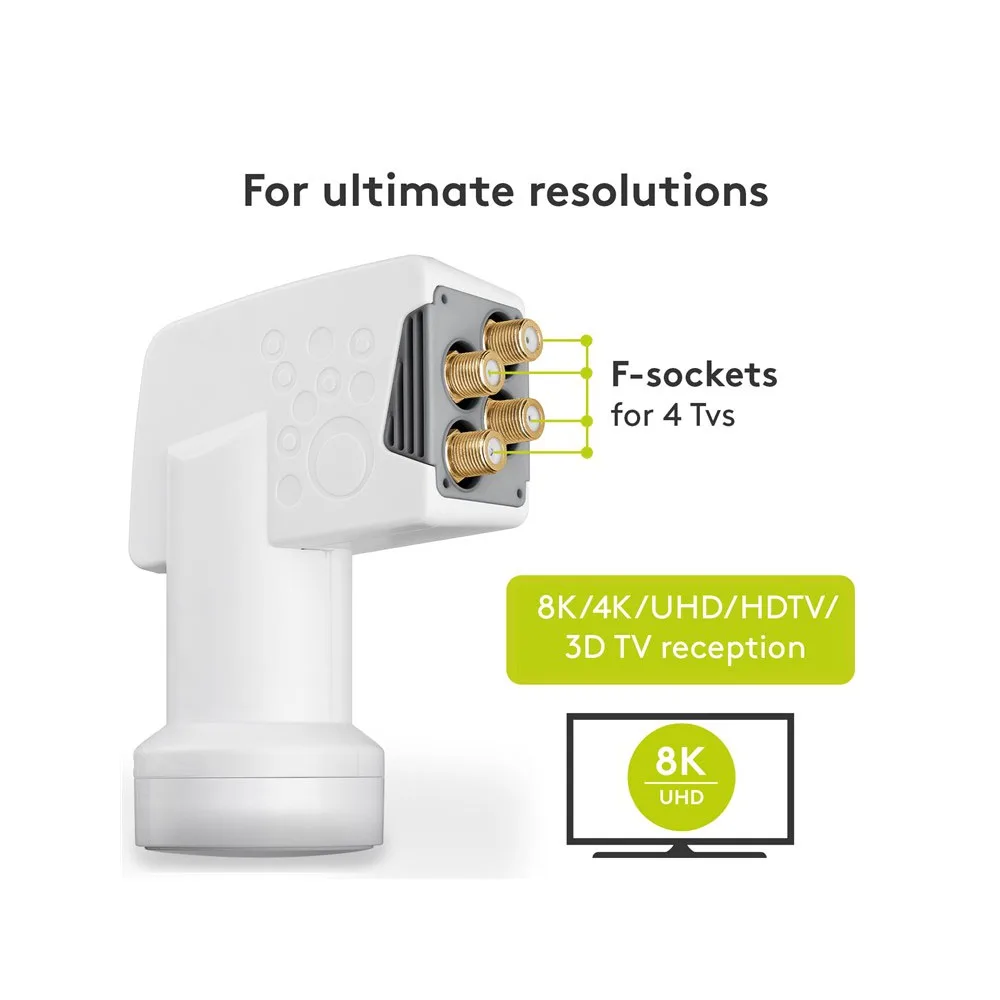 LNB QUAD GOOBAY